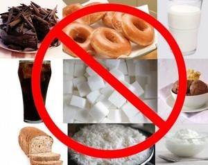 Диета от прыщей